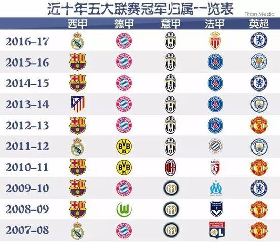 深刻影响体